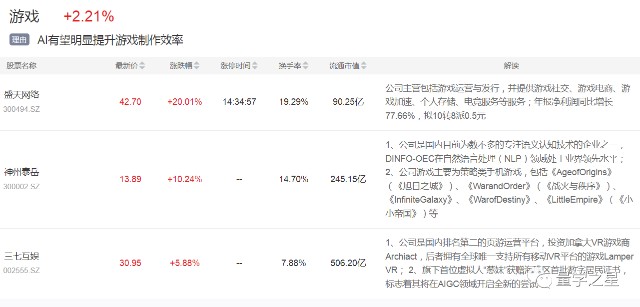 平安证券怎么开通创业板(平安证券怎么开通创业板账户)