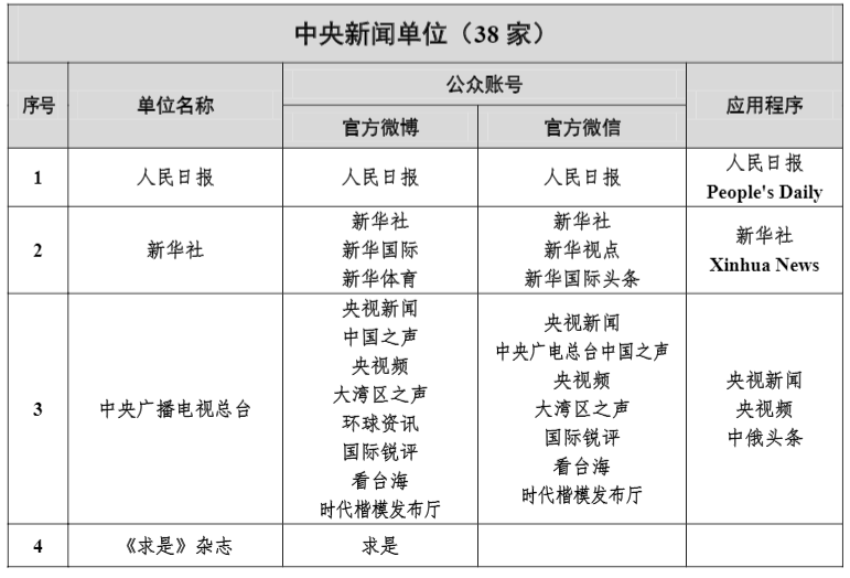 证券时报新闻(证券时报新闻最新消息)