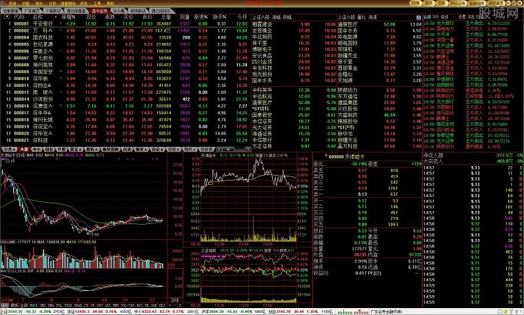 广发证券金管家至强版(广发证券金融终端官方下载)