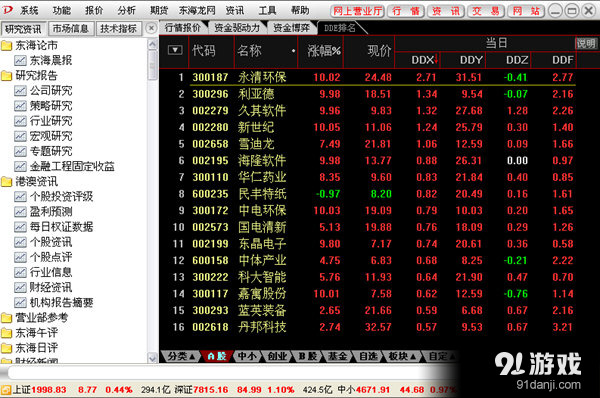东海证券软件(东海证券软件手机版下载手机版)