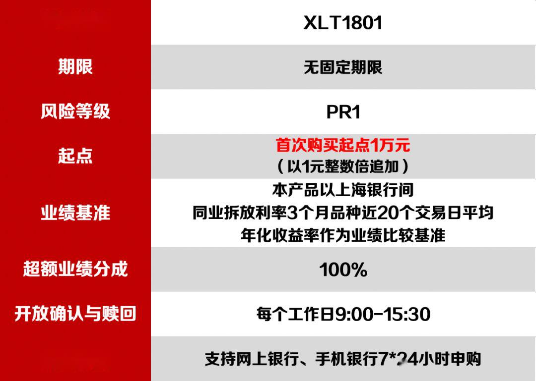 证券公司理财产品安全吗(证券公司的理财产品怎么样)