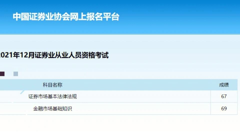 证券从业证报考条件(证券从业资格证考试报名条件)