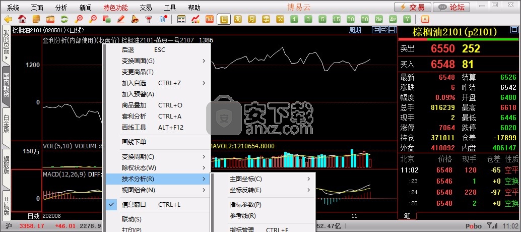 证券博易大师(博易大师支持哪些期货公司)