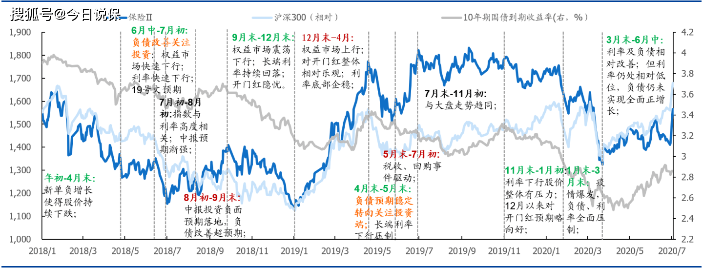 国盛证券乐金宝(国金证券和国盛证券哪家更好)