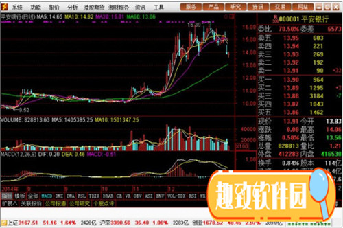 湘财证券金禾版下载(湘财证券金禾金融终端增强版)