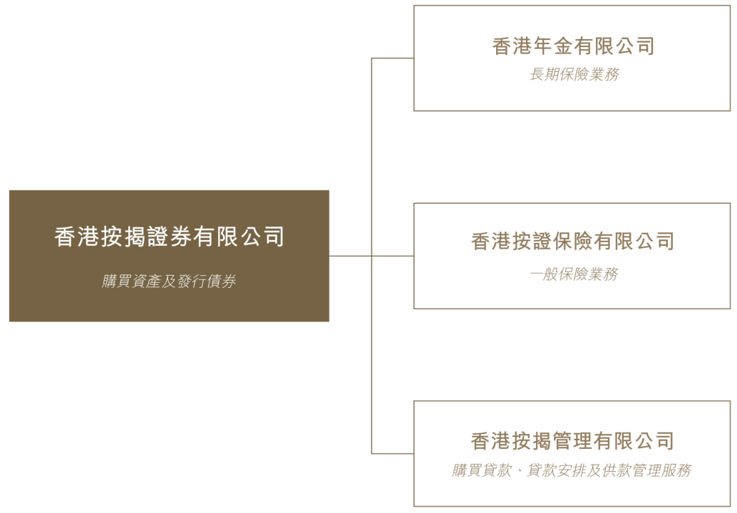 东方香港证券(东方香港证券出金容易吗)