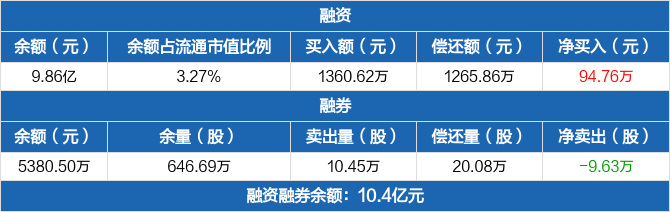 南京证券集成版(南京证券软件下载安装)