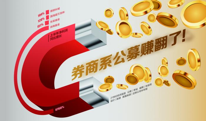 鹏华证券(鹏华证券保险分级160625新浪财经)