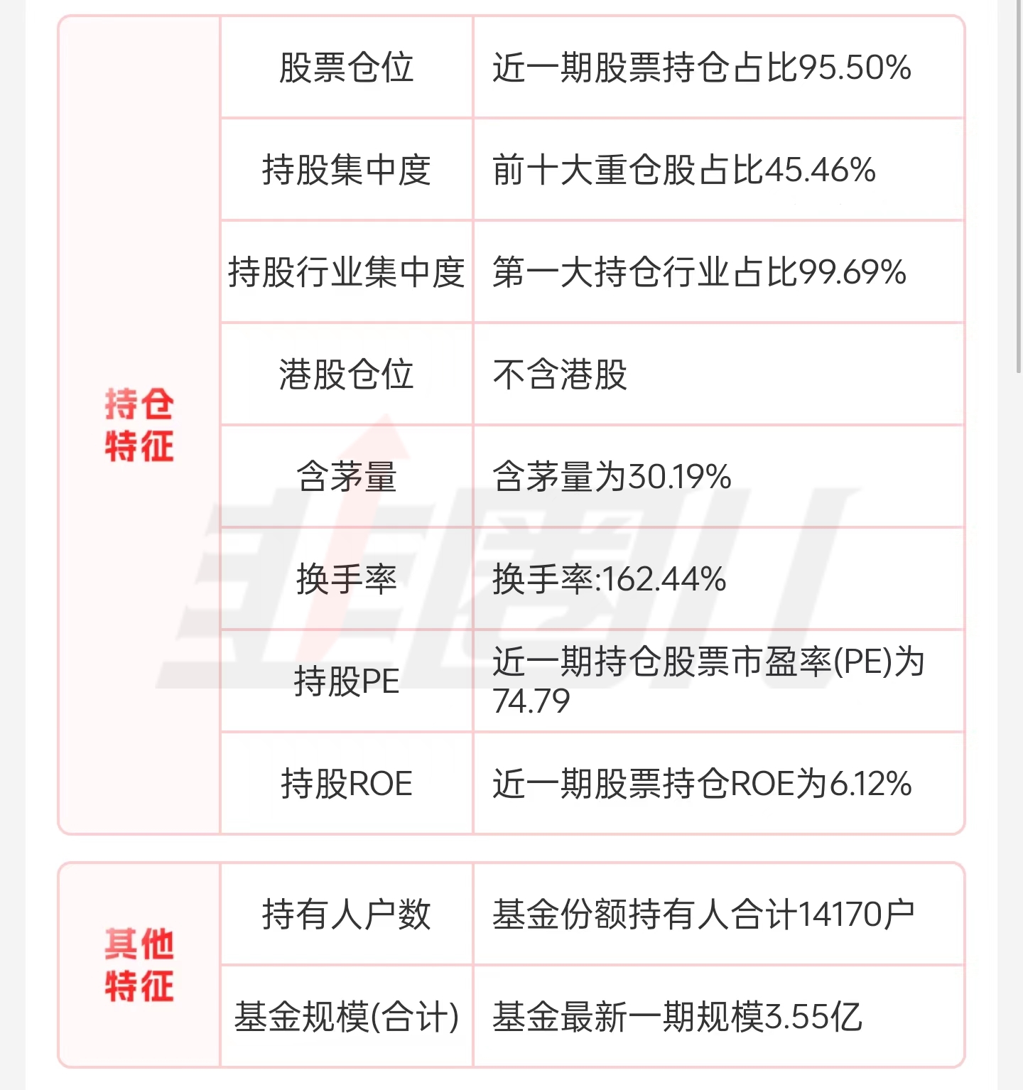 天弘中证证券保险a(天弘中证证券保险指数)