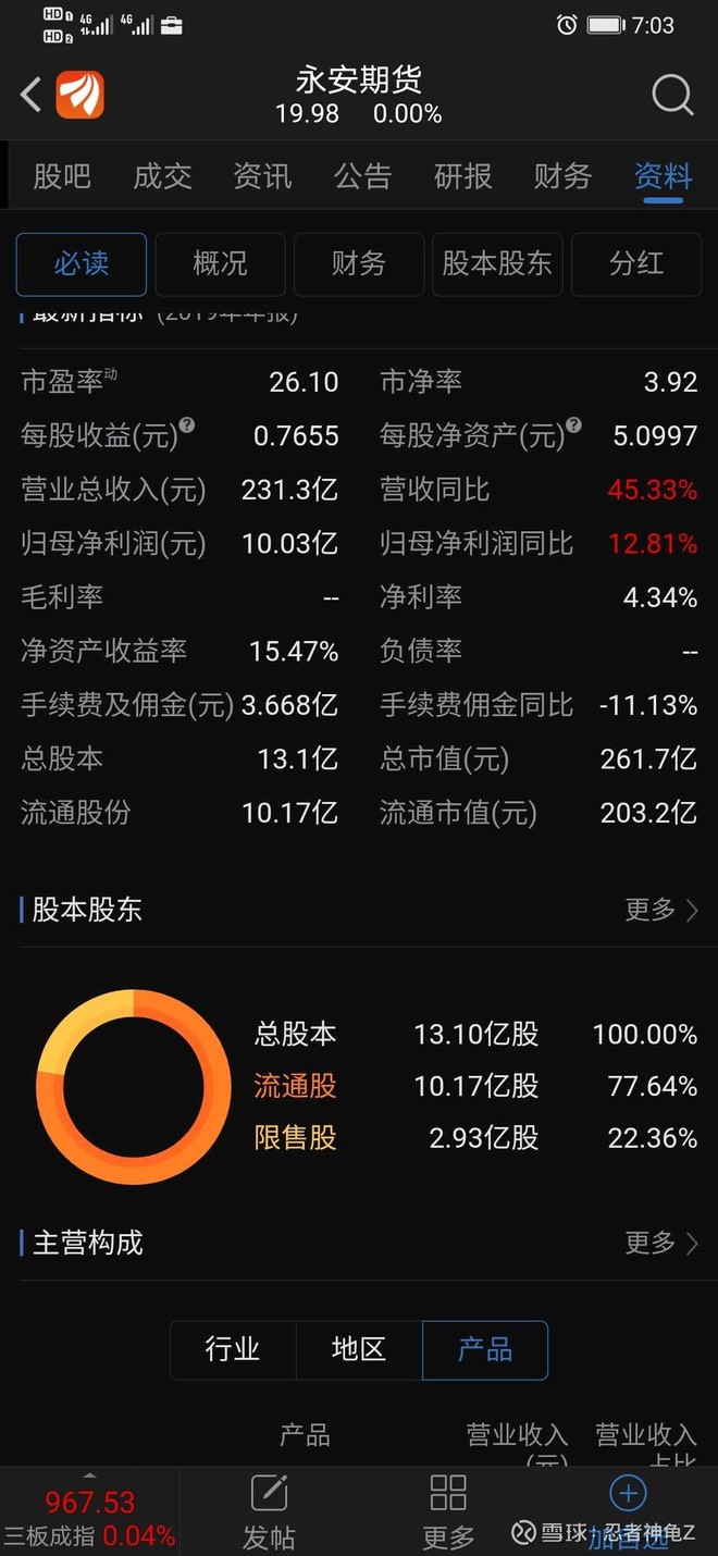永安证券(永安证券公司在哪里)
