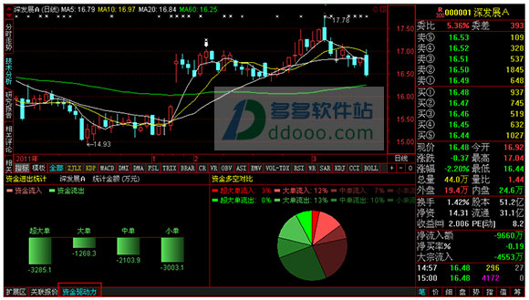 方正证券泉友通完美版(方正证券泉友通完美版为什么看不到本周专题)