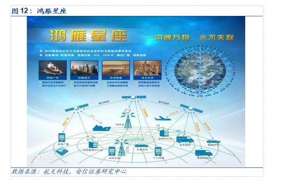 安信证券账号(安信证券账号几位数)