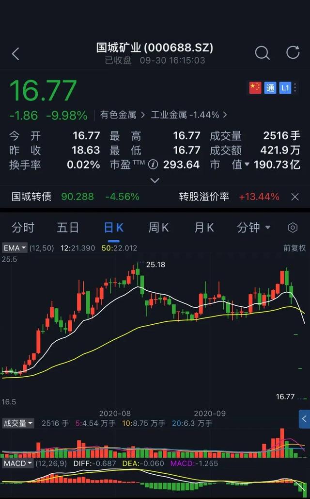 天晟证券(天晟证券实际控制人)