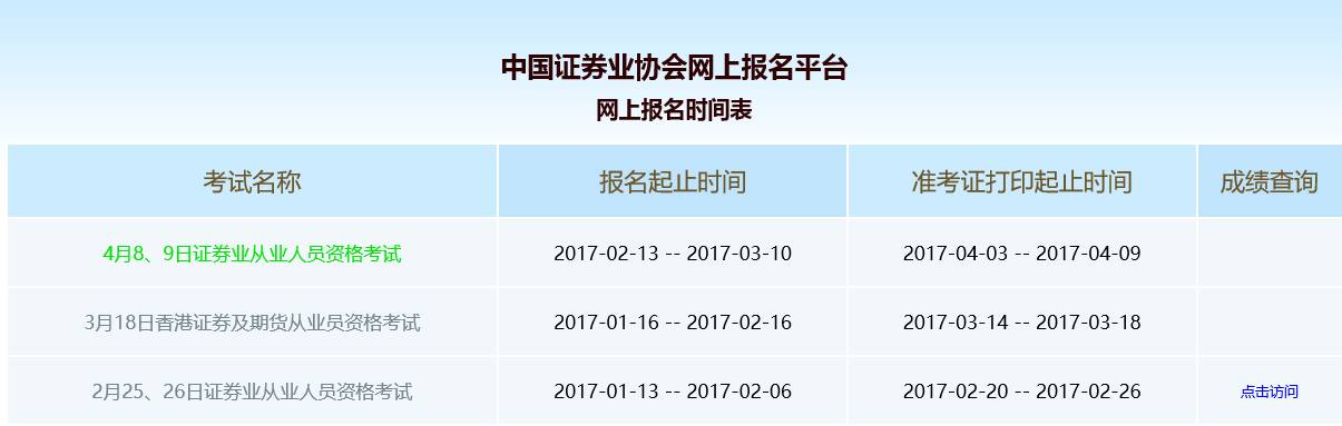 证券从业证报考条件(证券从业资格证 报考条件)