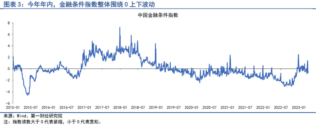证券市盈率(证券市盈率多少合适)
