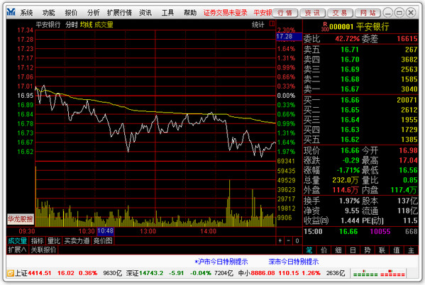 华龙证券网上交易(华龙证券网上交易流程)