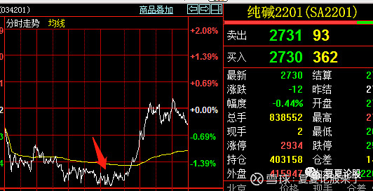 证券除权(证券除权除息的说法)