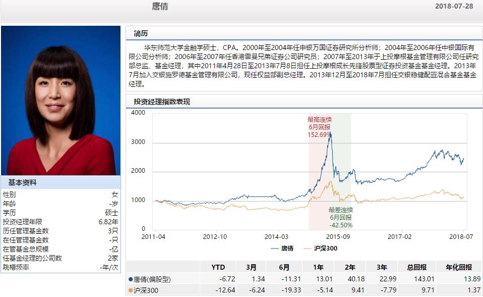上海申银万国证券(上海申银万国证券公司地址)