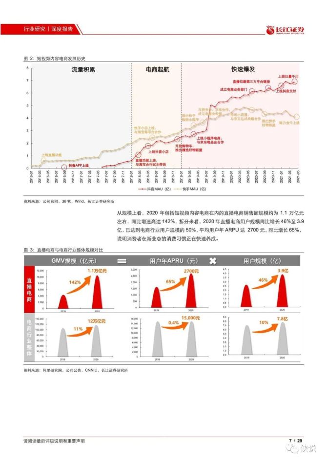 长江证券号码(长江证券号码是多少?)