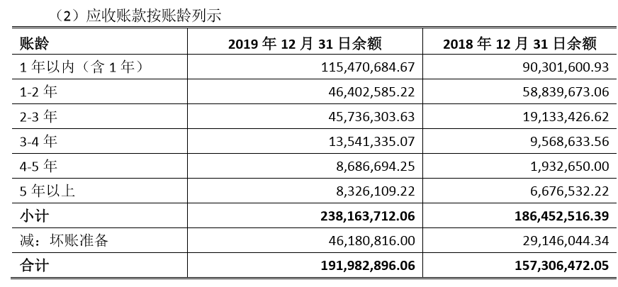 兴业证券分红(兴业证券分红日期)
