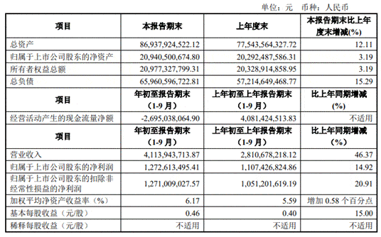 东兴证券营业部(东兴证券超强版下载)