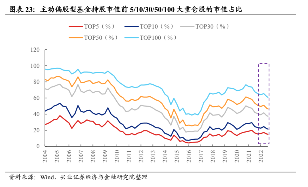 兴业证券股票(兴业证券股票最新消息)