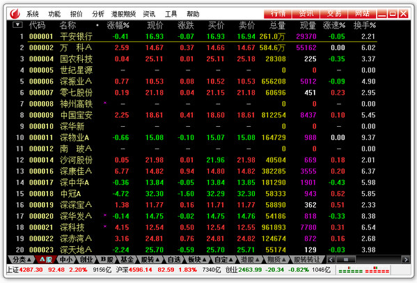 国联证券合一(国联证券合一版20)