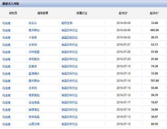 新时代证券软件下载(新时代证券软件下载手机版)
