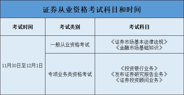 考证券资格证(考证券资格证多少钱)