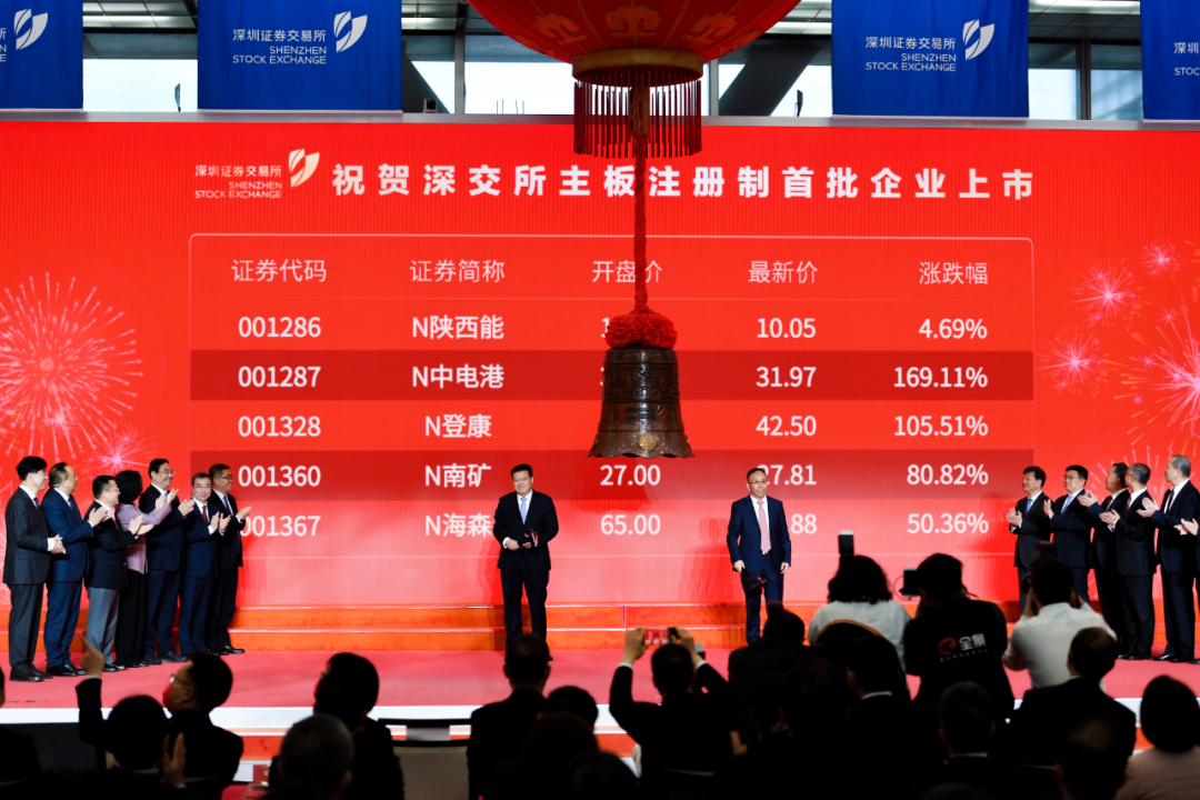 证券注册制(证券注册制什么时候开始)