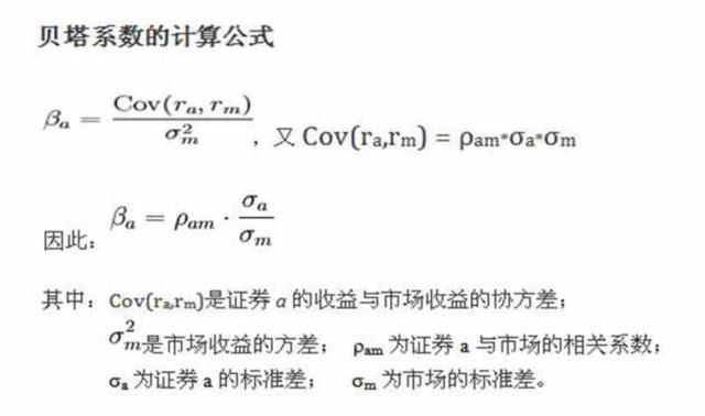 证券的方差(证券的方差带不带百分号)