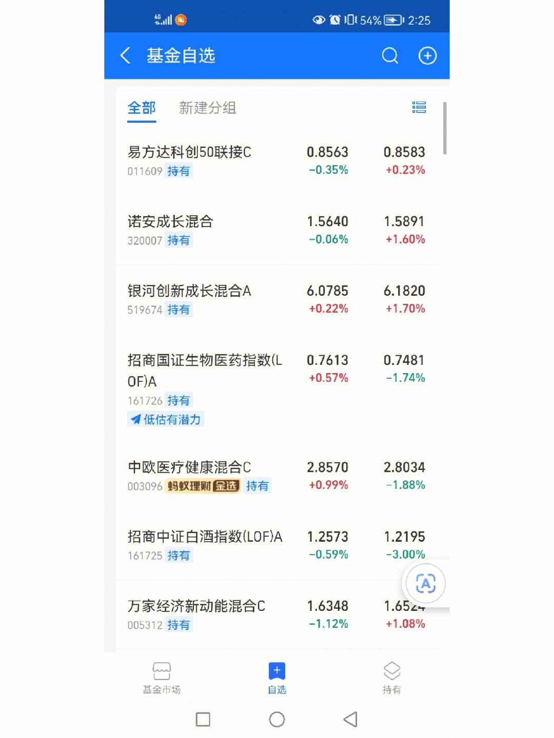支付宝证券(支付宝证券开户流程)