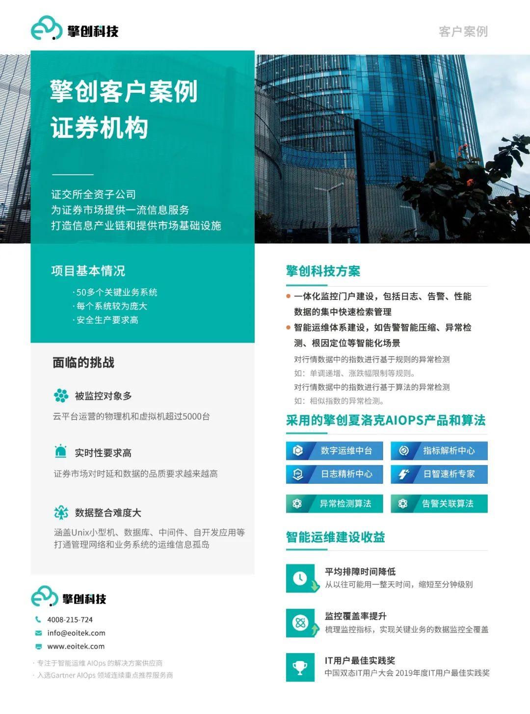 证券运维(证券运维总监年薪多少)