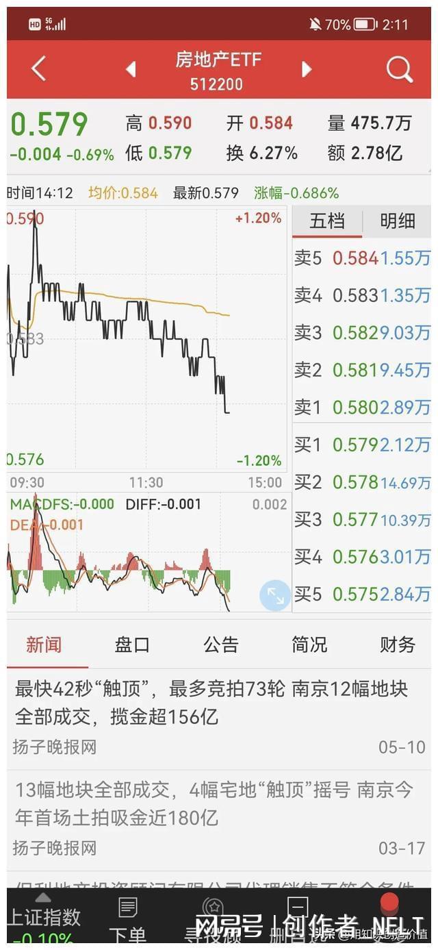中信证券研报(中信证券平均市净率)