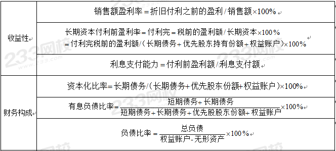 证券计算题(证券计算公式)