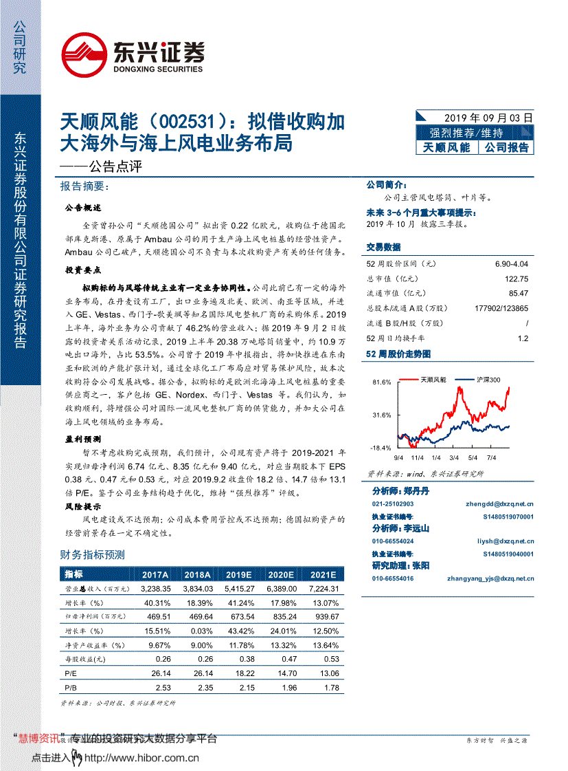 东兴证券电话(东兴证券电话多少)