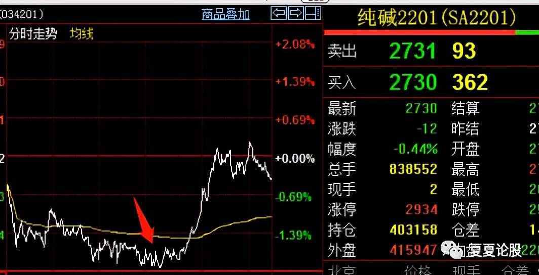 兴业证券股票(601377兴业证券股票)