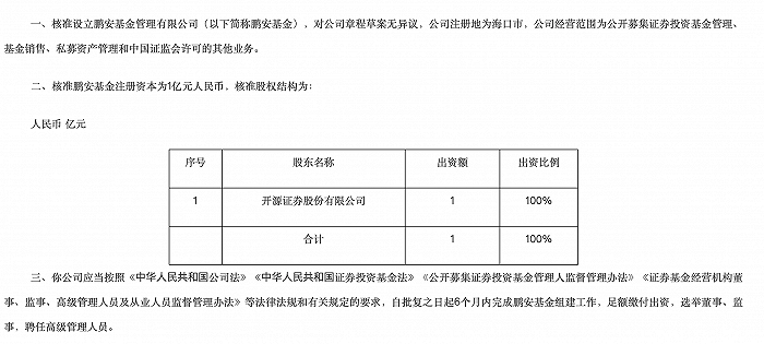 证券投资咨询牌照(证券投资咨询牌照转让价格)