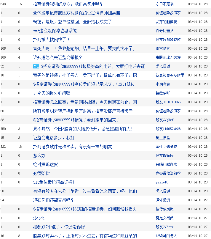 招商证券系统错误(招商证券app异常)