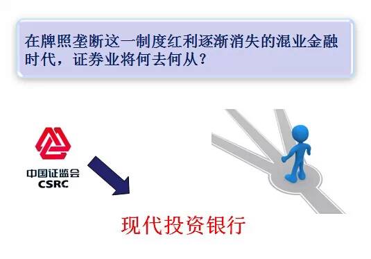 证券业的发展(证券业的发展历程)