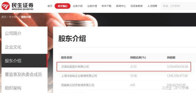 民族证券电话(中国民族证券客服电话)
