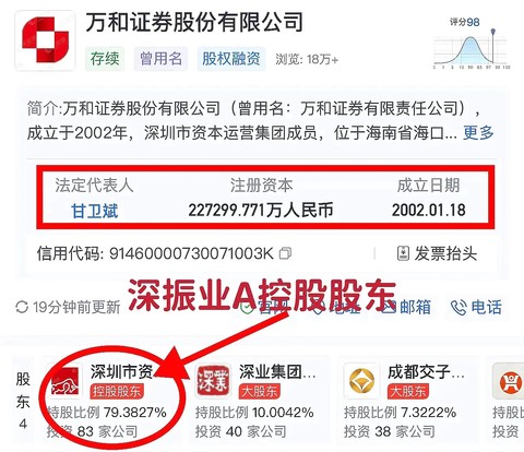 万和手机证券(万和手机证券页面没有显示持仓)
