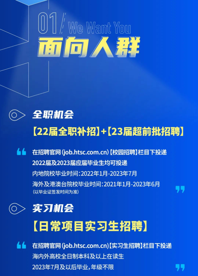 证券招聘天津(天津证券分析招聘网天津金融研究招聘信息)
