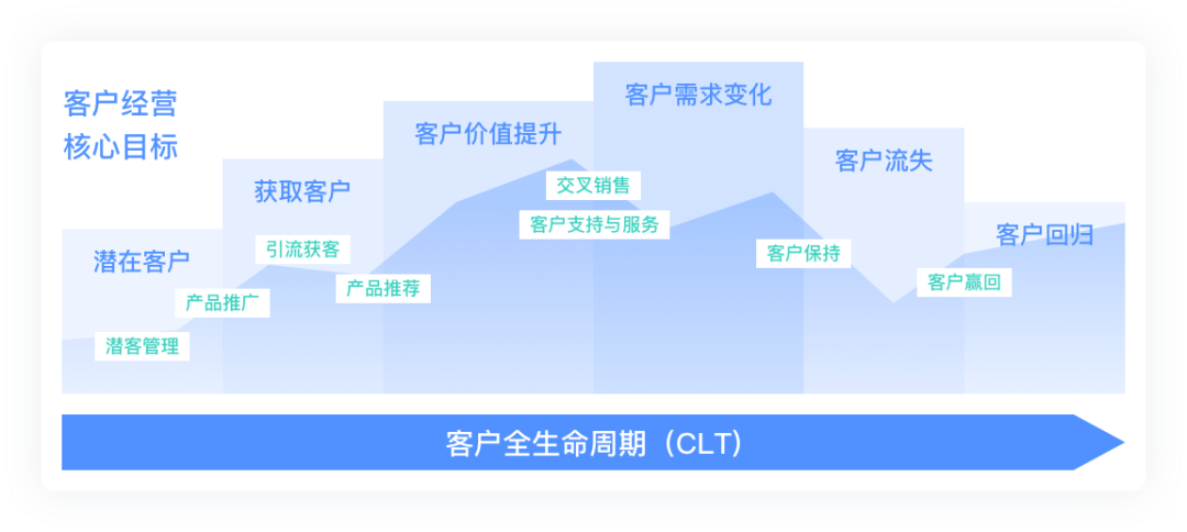 证券解决方案(证券解决方案案例分析)