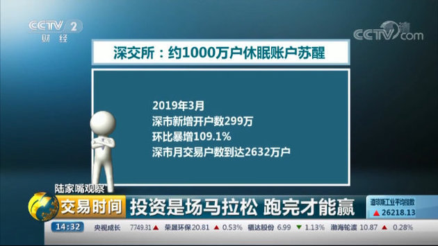 证券休眠账户(证券休眠账户重新开户)