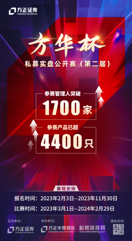 方证证券股票(方正证券股票股吧)