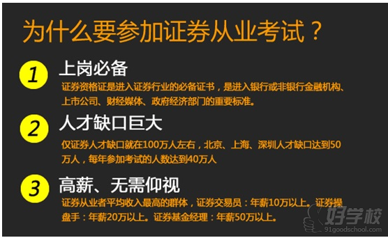 证券资格从业考试时间(证券资格从业考试时间表)