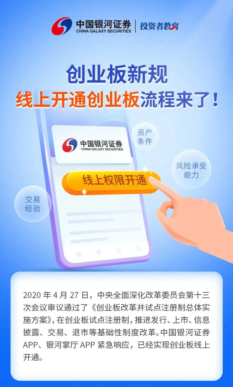 包含银河证券客服电话的词条