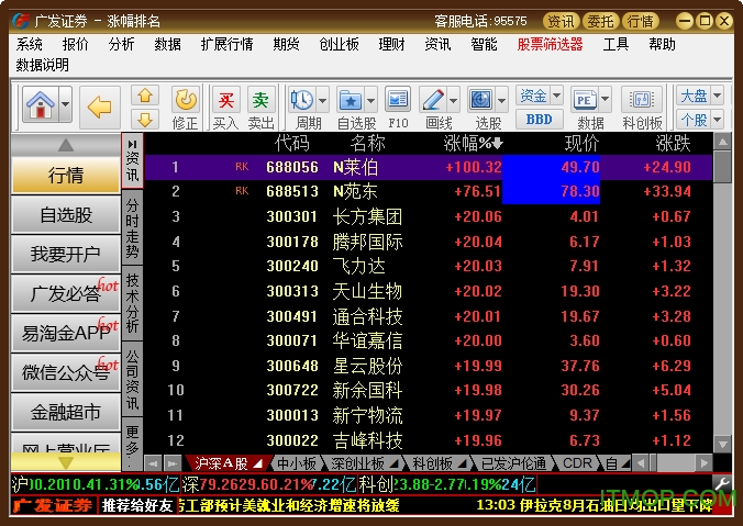 港股广发证券(港股广发证券交易时间)