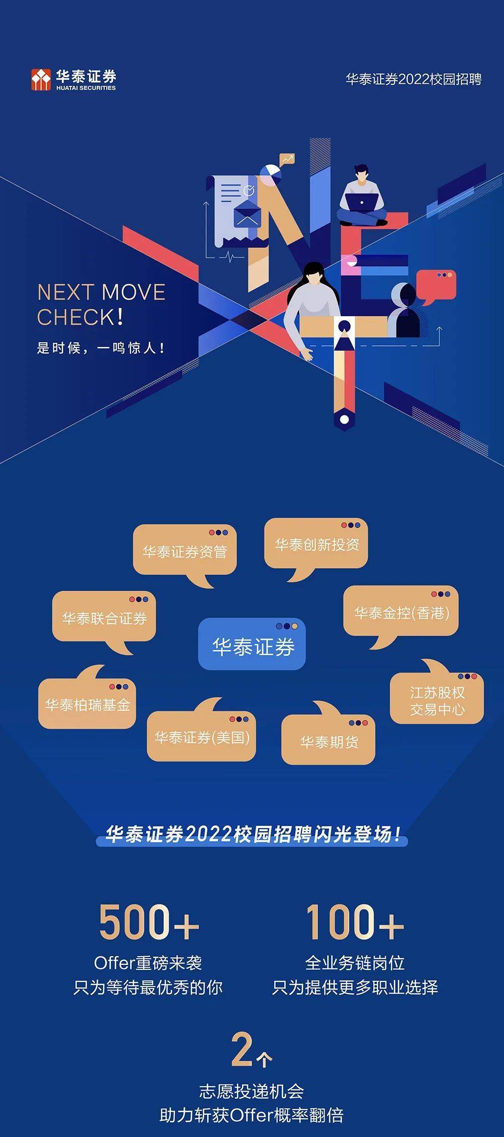 福州证券招聘(浙商证券新进员工待遇)